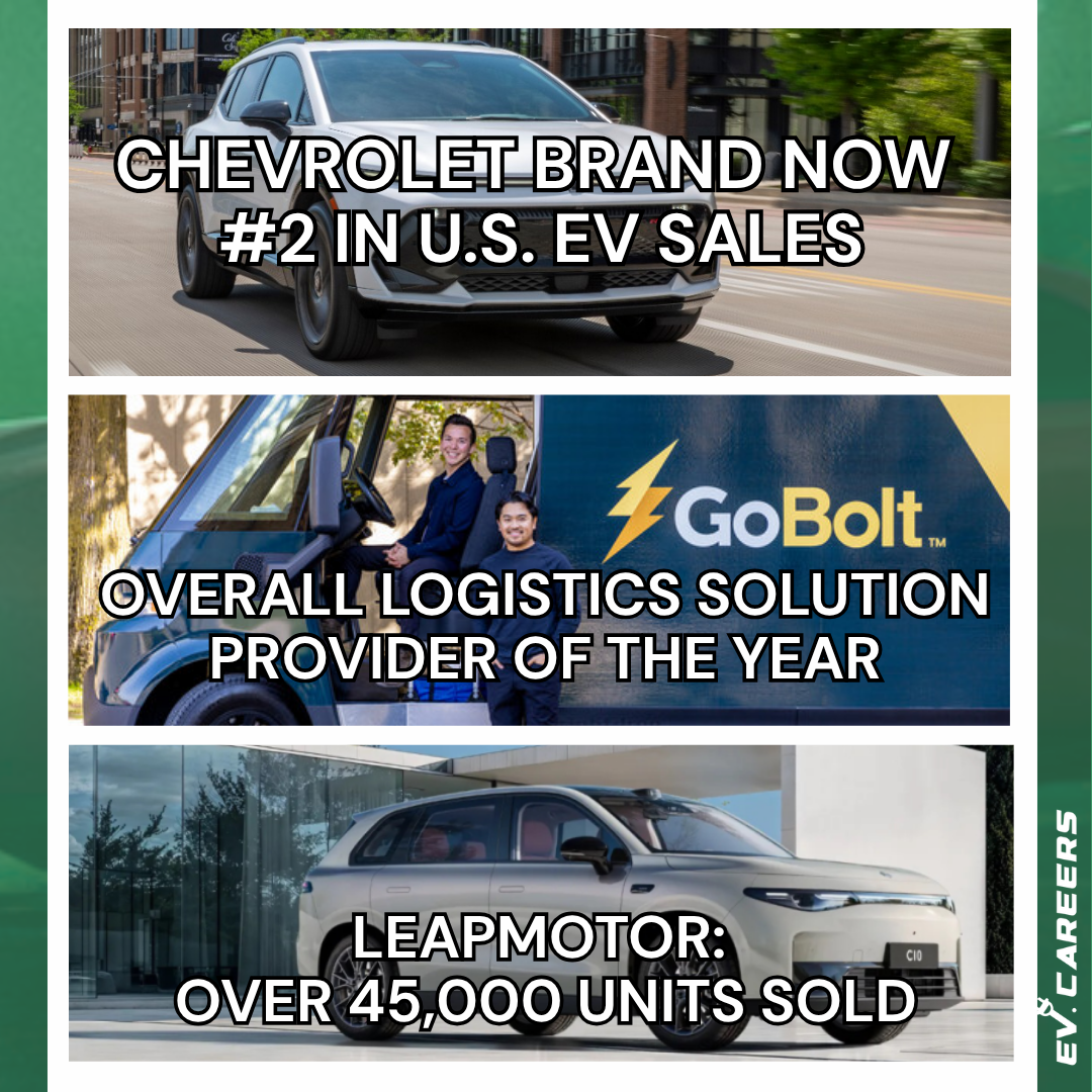 Rivian R2 🚘 leapmotor 45K+ EVs Delivered 📈 GM Ranks #2🥳