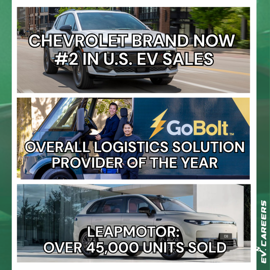 Rivian R2 🚘 leapmotor 45K+ EVs Delivered 📈 GM Ranks #2🥳