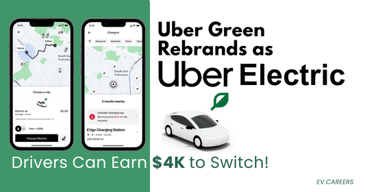 🔋EV Innovation: Uber, DoorDash, Toyota, and Harbinger Drive the Future of Electric Mobility ⚡